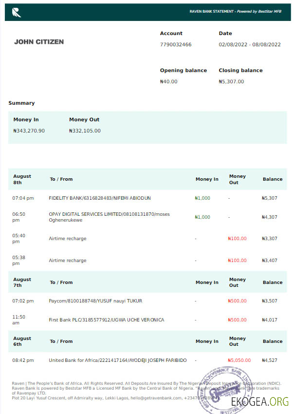 Modèle Word et PDF de relevé bancaire NIGERIA RAVEN